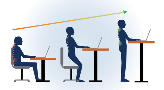 4 consejos para la transición de un escritorio fijo a un Standing desk